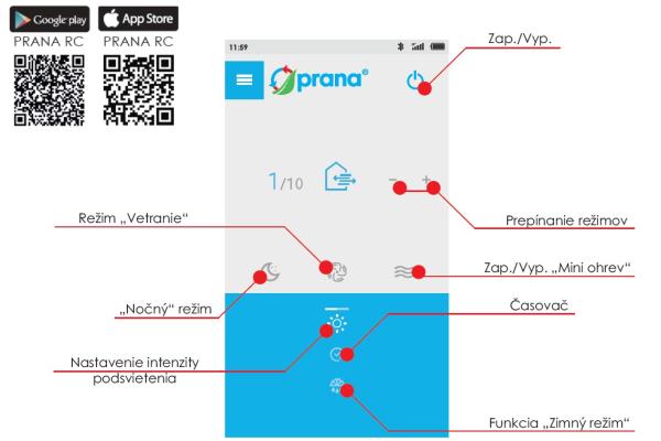 PRANA 150 Premium 6