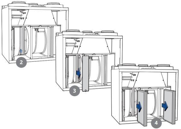 Sada 2ks filtrov Nordic S4 1